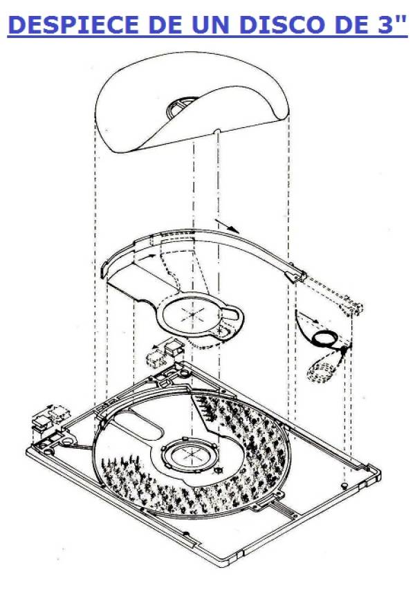 despiece_de_un_disco_de_3_pulgadas.jpg