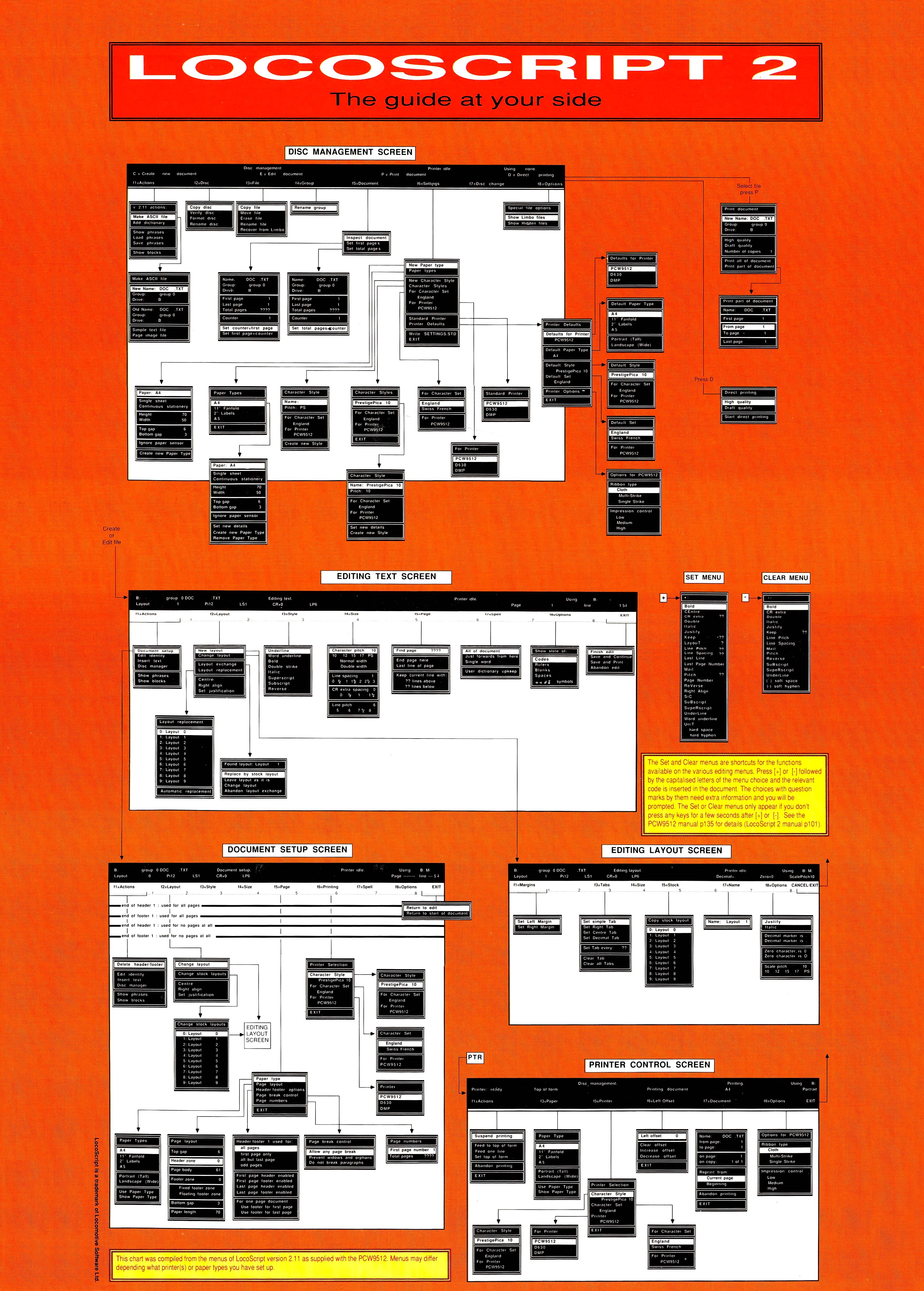 Poster Nº 14
